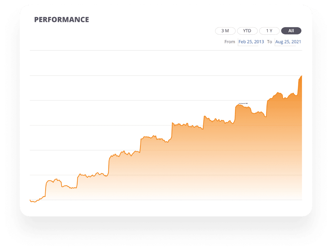 United Signals - Digital Solutions