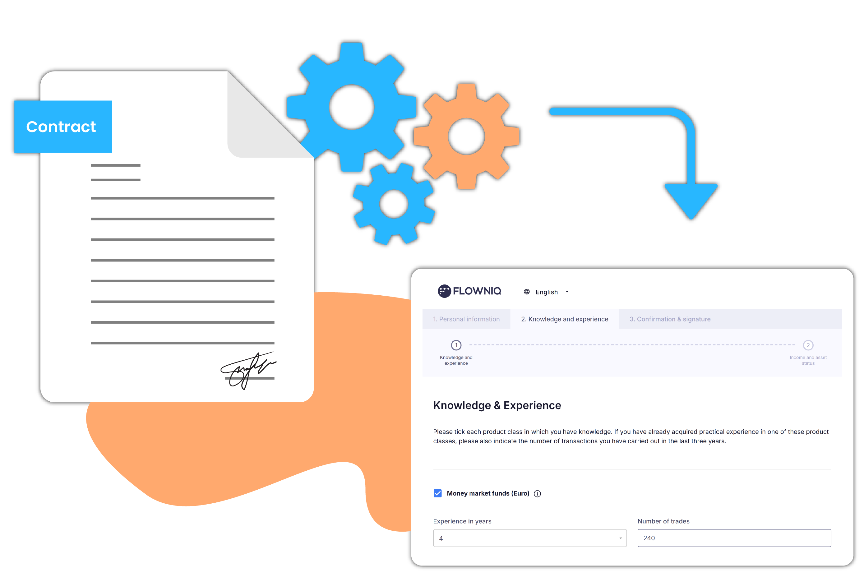 Mockup PDF zu Workflow Transformation